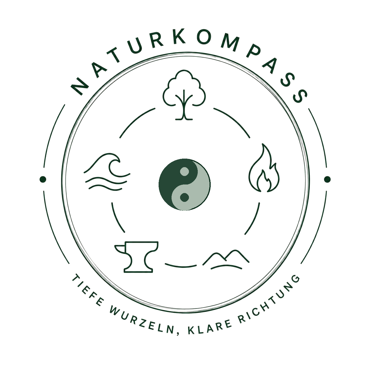 NaturKompass – Tiefe Wurzeln, klare Richtung